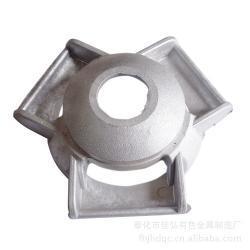 铸造模-厂家生产供应 宁波铸铝厂欢迎来图来样来模加工各种铝合金铸件,年底优惠价接单_商务联盟